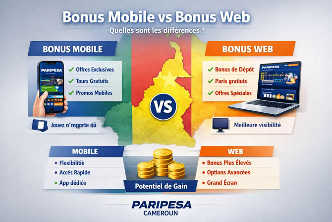 Bonus mobiles vs bonus web : comprendre les différences et faire le bon choix