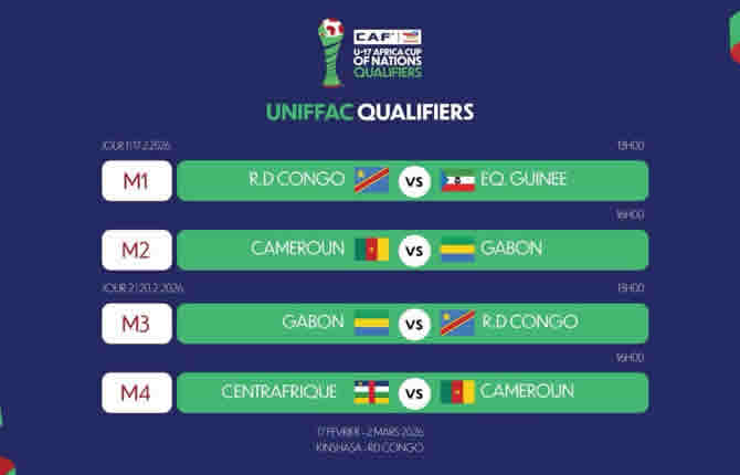 UNIFFAC U17 : le Cameroun face au sprint final de Kinshasa dans un tournoi sans filet