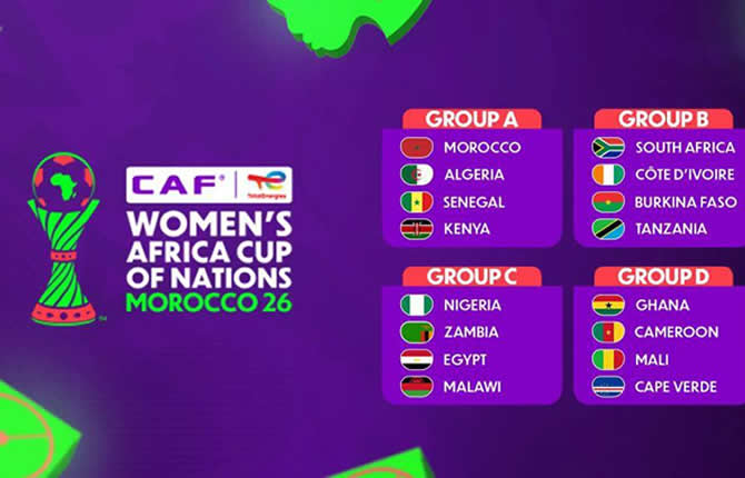CAN Féminine 2026 : le Maroc en difficulté, la CAF sur le point d'officialiser un report explosif