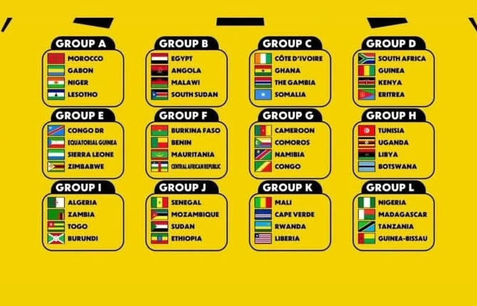CAN 2027 : David Pagou prévient les Lions indomptables après le tirage, “la Namibie et les Comores peuvent nous faire mal”