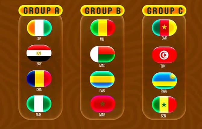 Le Cameroun dans le groupe de la mort à l’Afrobasket U18 féminin : Sénégal, Nigeria et Tunisie au rendez-vous