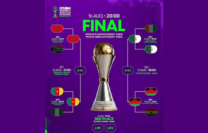 CAN Féminine 2026 : le Cameroun défie le Maroc, l’Algérie face au Malawi pour une place en finale