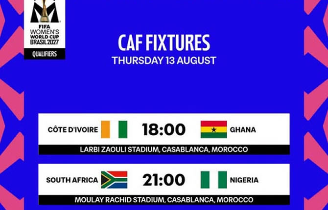 CAN Féminine 2026 : Nigeria–Afrique du Sud, Côte d’Ivoire–Ghana… les barrages de la dernière chance pour le Mondial 2027