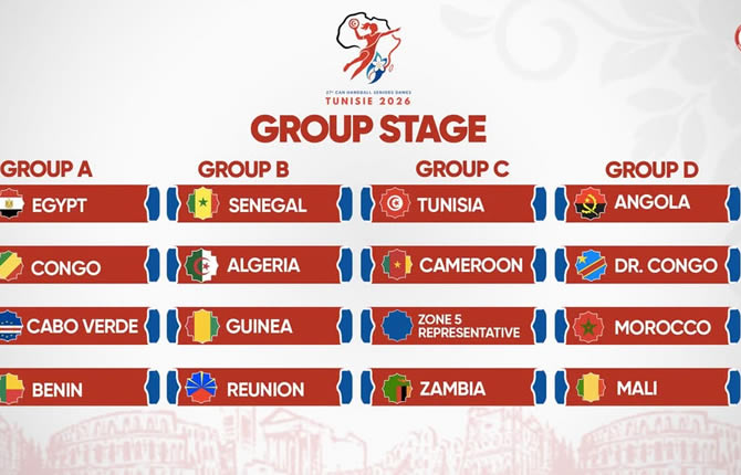 CAN Féminine de handball 2026 : le Cameroun connaît ses adversaires, voici le verdict du tirage 