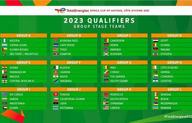 Le calendrier complet des éliminatoires de la CAN 2023