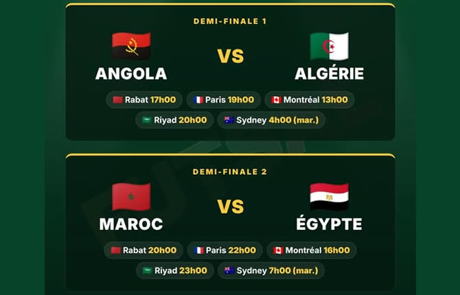 CAN Futsal 2026 : Maroc, Algérie, Angola et Égypte pour un dernier carré de feu
