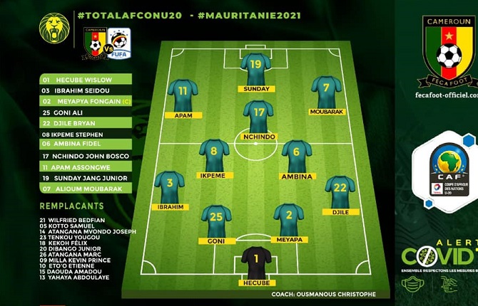 Le 11 entrant du Cameroun contre l'Ouganda ce jour