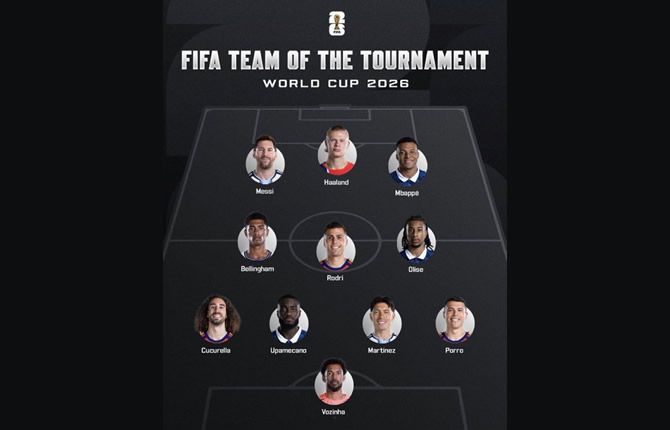 Coupe du monde 2026 : à 40 ans, Vozinha entre dans la légende et s'invite dans le XI type aux côtés de Messi, Mbappé et Haaland