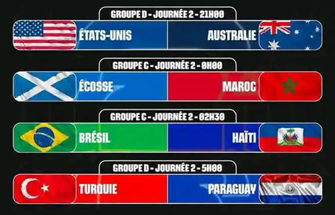 Coupe du Monde 2026 : après la qualification historique du Mexique, place aux États-Unis, au Maroc et au Brésil dans une journée explosive