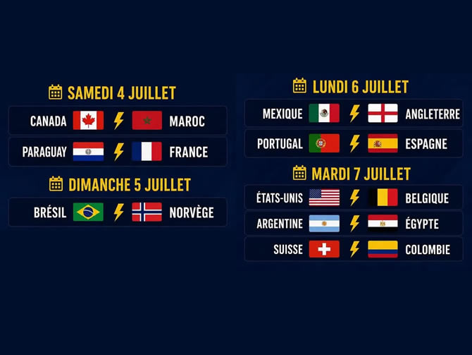Coupe du Monde 2026 : le programme complet des huitièmes de finale avec des affiches de rêve et un Maroc toujours en course