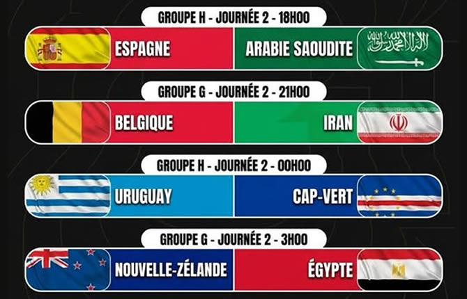 Coupe du Monde 2026 : Espagne, Belgique, Uruguay, Égypte… une journée décisive qui peut tout changer