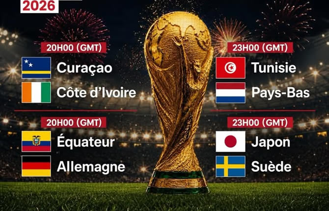 Mondial 2026 – Programme de ce jeudi 25 juin : L'Équateur joue sa vie contre l'Allemagne, choc des extrêmes au MetLife Stadium