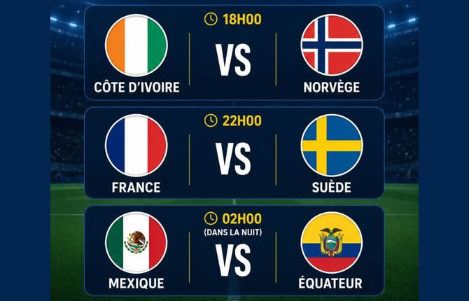Coupe du Monde 2026 : Côte d’Ivoire, France, Haaland et Mbappé… le programme explosif de ce mardi 30 juin