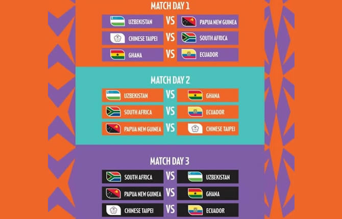 Mondial féminin 2027 : Ghana et Afrique du Sud connaissent leur route, les barrages africains sont lancés