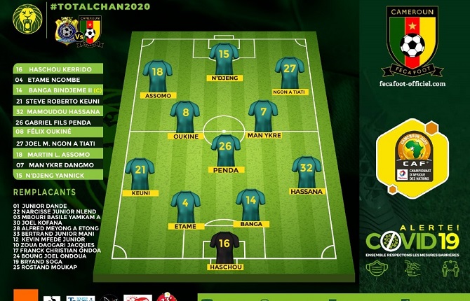 Chan 2020: Le 11 entrant du Cameroun contre la RDC sans Jacques Zoua