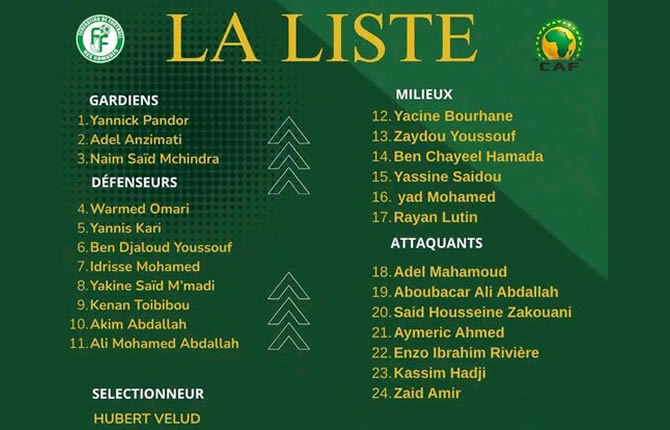 Cameroun – Comores : les Coelacanthes arrivent à Yaoundé, l’absence de M’Changama fait gronder les supporters