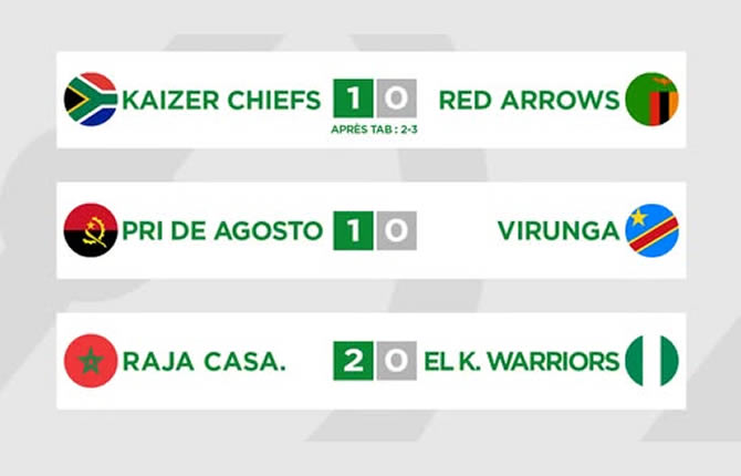 Coupe de la CAF : séisme pour les Kaizer Chiefs, éliminés aux tirs au but par Red Arrows, le Raja et Primeiro de Agosto qualifiés dans les dernières minutes