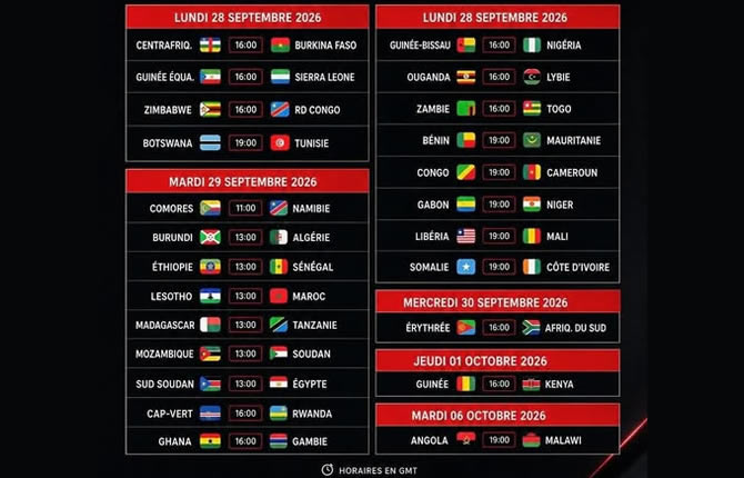 Éliminatoires CAN 2027 : 19 matchs au programme, les grosses affiches de la 2e journée
