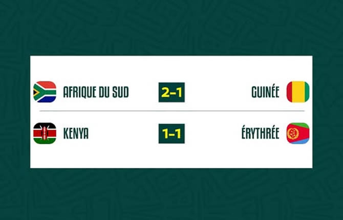 Eliminatoires CAN 2027 : le Kenya accroché par l’Érythrée, l’Afrique du Sud s’impose au bout du suspense face à la Guinée