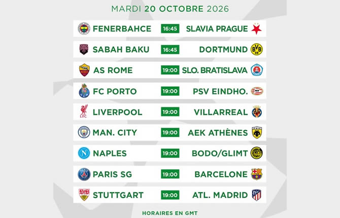 Ligue des champions : PSG-Barça, Porto en danger, Dortmund attendu… le programme explosif de ce mardi