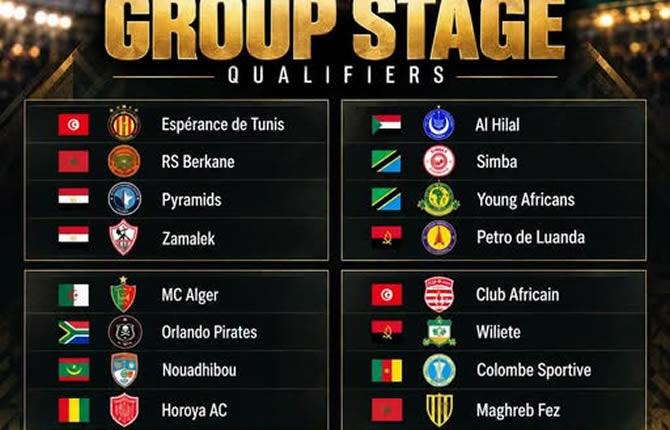 Ligue des champions CAF : les 16 qualifiés connus, la Colombe du Sud face aux géants africains