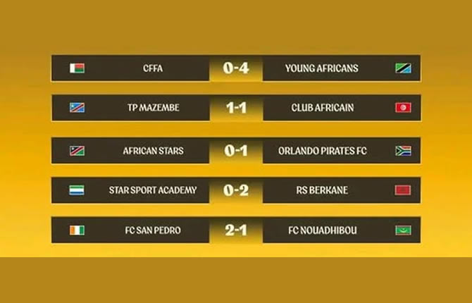 Mazembe accroché par le Club Africain, Young Africans sans pitié : les résultats du samedi