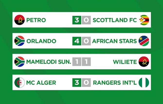 Ligue des champions CAF : Wiliete élimine le champion Sundowns, le MC Alger arrache une qualification folle, tous les résultats du vendredi 