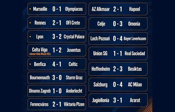 Ligue Europa : Milan terrasse Salzbourg, Lyon s’accroche, l’OM tombe… tous les résultats