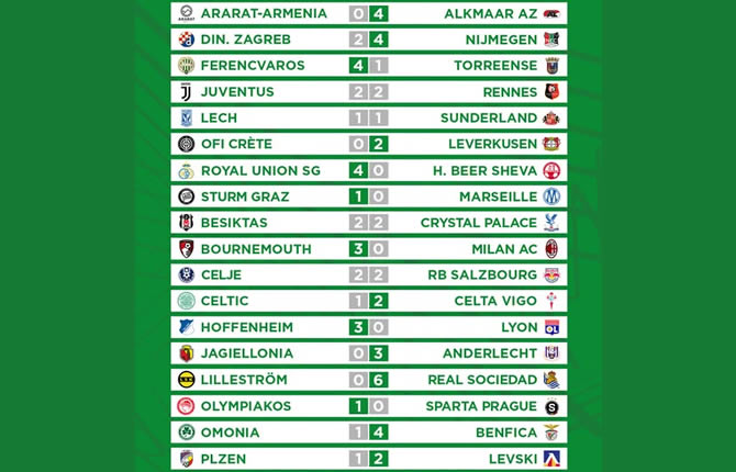 Ligue Europa : Lyon humilié 3-0, Marseille tombe, la Real Sociedad écrase Lillestrøm 6-0, Tous les résultats du jeudi 