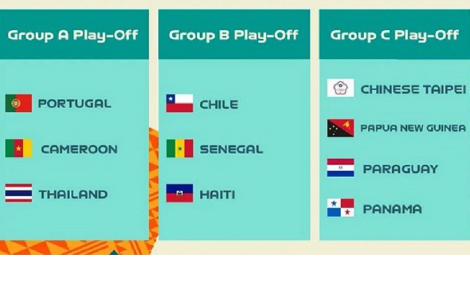 Barrages mondial féminin 2023 : Le Cameroun dans un groupe compliqué
