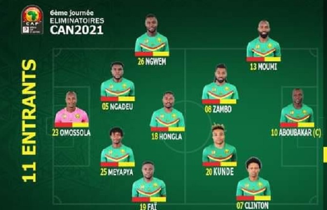Éliminatoires Can 2021: Le 11 entrants du Cameroun contre le Rwanda