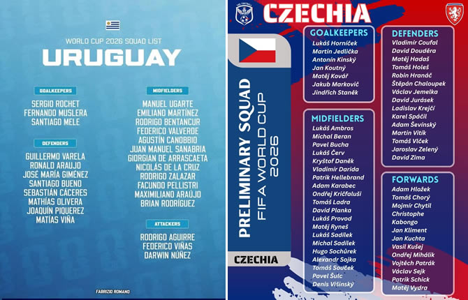 Coupe du Monde 2026 : l’Uruguay dévoile son armada, la Tchéquie mise sur Pavel Sulc pour créer la surprise