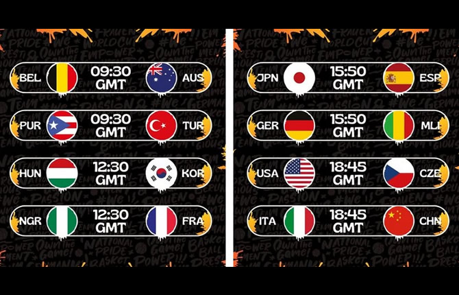 Mondial féminin de basket 2026 : le Nigeria défie la France, le Mali face à l’Allemagne, programme de ce lundi