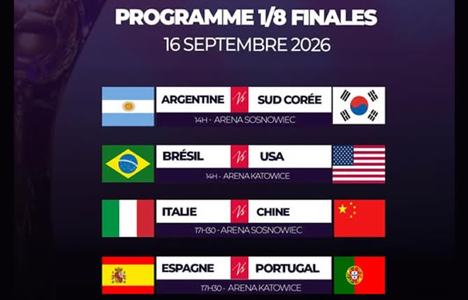 Coupe du Monde U-20 dames : quatre chocs, huit équipes, zéro seconde chance ce 16 septembre,  le Brésil et les États-Unis s'expliquent ce mercredi