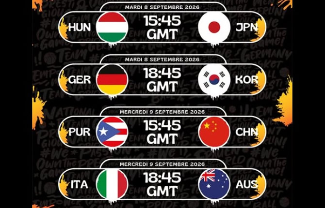 Mondial féminin 2026 de basket : quatre chocs pour quatre places en quarts, l’Allemagne et la Chine sous pression