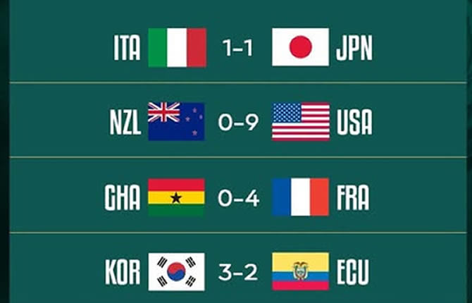 Résultats de samedi :  9-0 ! Les États-Unis humilient la Nouvelle-Zélande, la France en démonstration, le Japon accroché : la journée de folie du Mondial U20