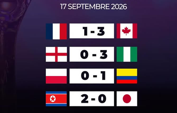 Mondial U20 féminin : le Nigeria seul survivant africain, tous les résultats des huitièmes et les quarts