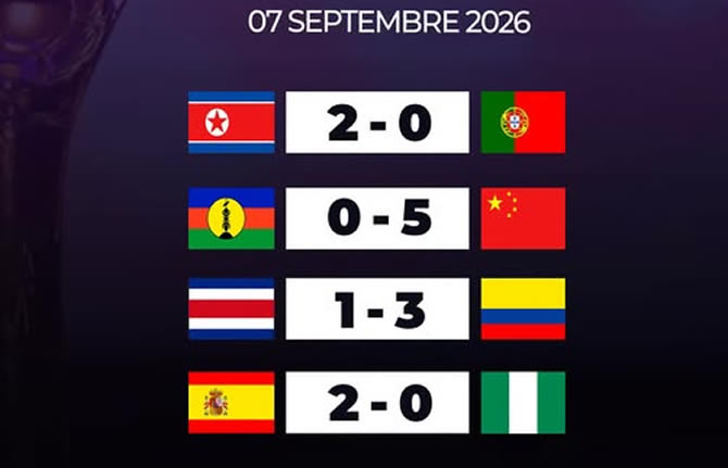 Mondial féminin U20 : la Corée du Nord, la Chine, la Colombie et l'Espagne frappent fort dès l'entame, résultats de lundi