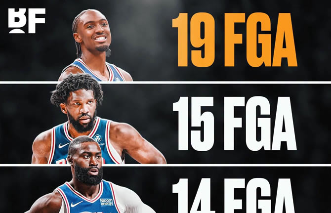NBA : un comeback fou de Detroit, les Knicks humiliés chez eux et Wembanyama en difficulté dès la reprise