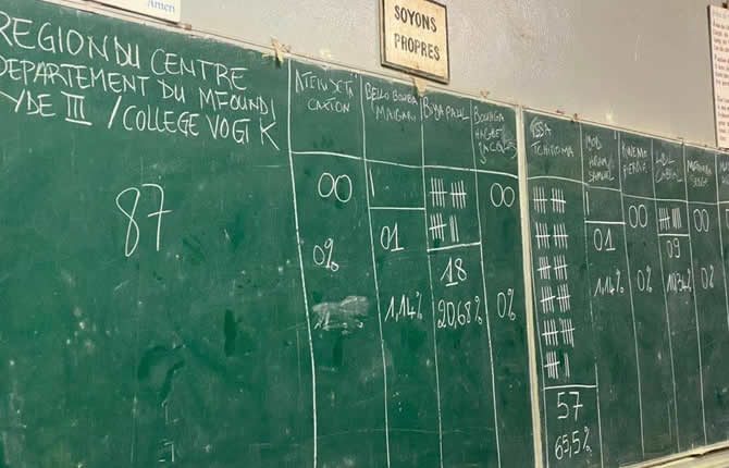 Présidentielle 2025 : le Cameroun retient son souffle face au bras de fer Biya?Tchiroma