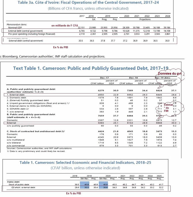 finances_publics_cameroun_dougeli